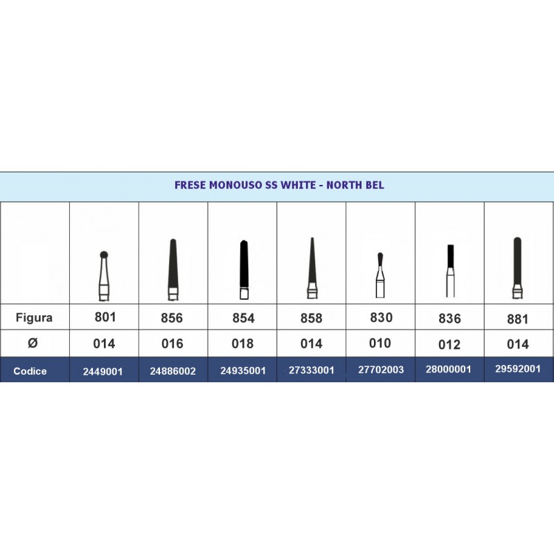 50 FRESA DIAMANTATA MONOUSO