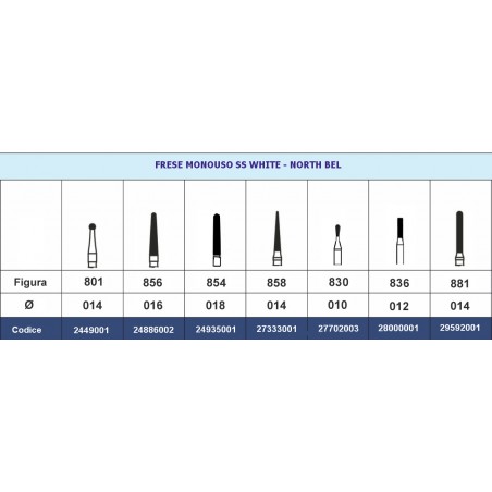50 FRESA DIAMANTATA MONOUSO