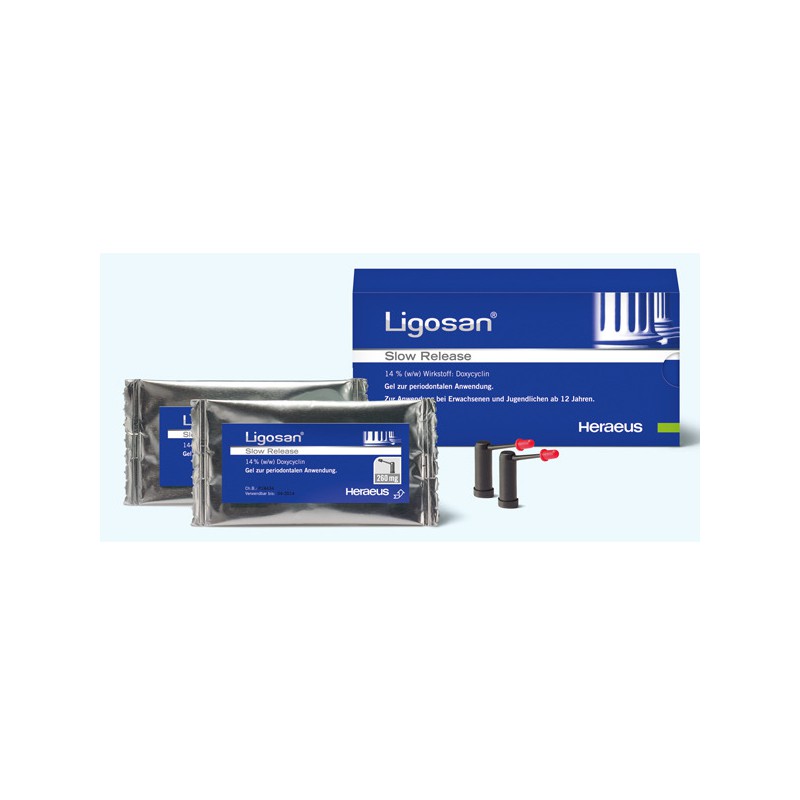 LIGOSAN GEL PARODONTALE