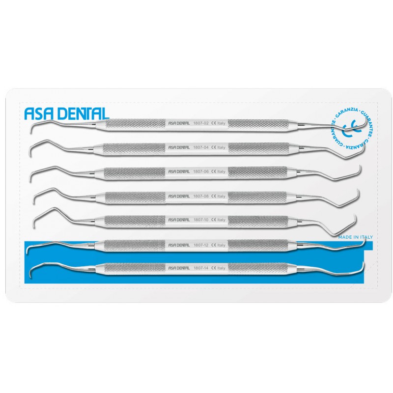 CURETTE GRACEY S1807