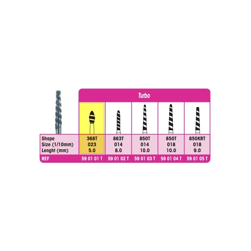 FRESA DIAMANTATA TURBINA
