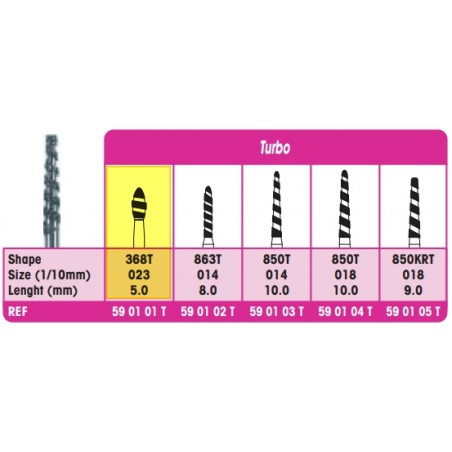 FRESA DIAMANTATA TURBINA