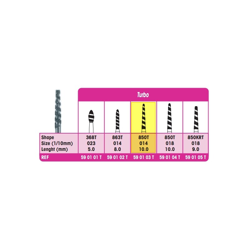 FRESA DIAMANTATA TURBINA