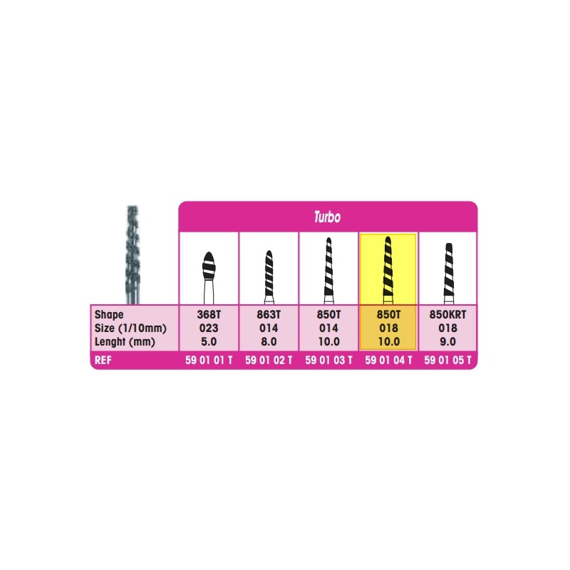 FRESA DIAMANTATA TURBINA