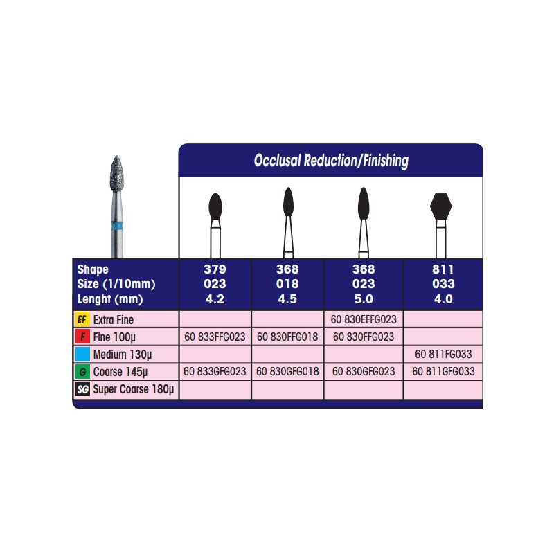 FRESA DIAMANTATA TURBINA