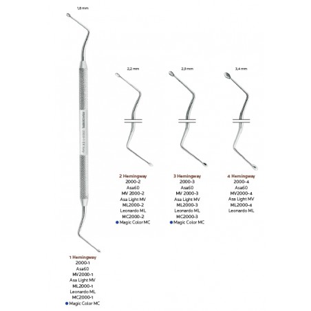 CUCCHIAIO ALVEOLARE HEMINGWAY ASA