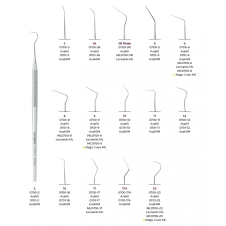 SONDA SINGOLA ASA 0700