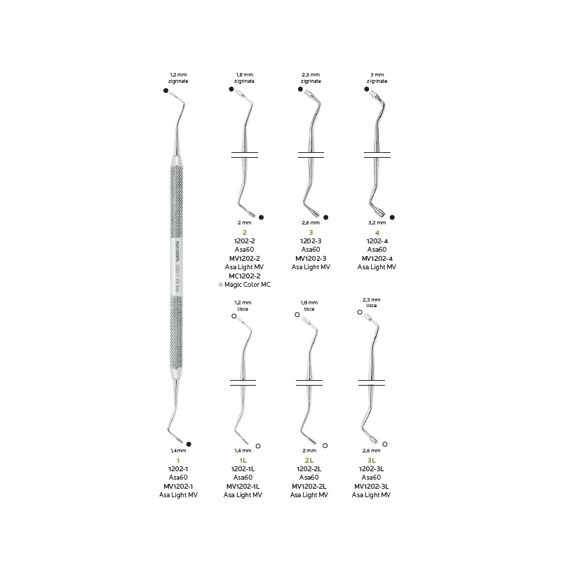 OTTURATORE PISTONE ZIGRINATO E LISCIO ASA