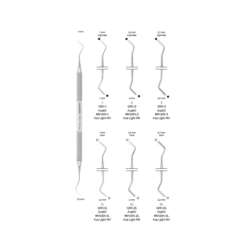 OTTURATORE CILINDRO ZIGRINATO E LISCIO ASA