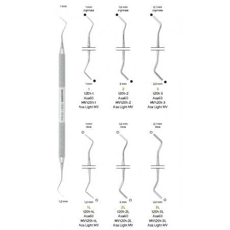 OTTURATORE CILINDRO ZIGRINATO E LISCIO ASA
