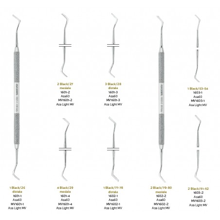 CAVITY PREPARATION BLACK 1601