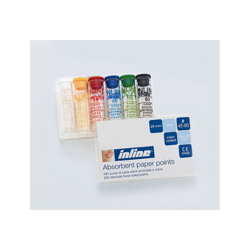 PUNTE CARTA INLINE STANDARDIZZATE