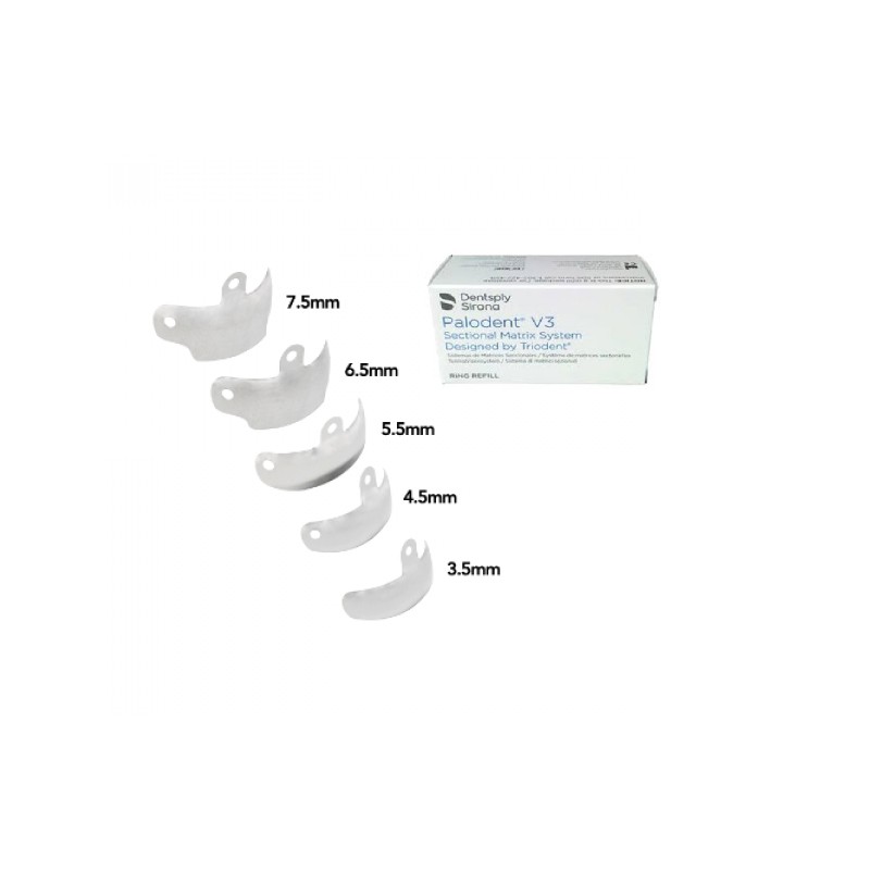 MATRICI PALODENT V3 CONF.
