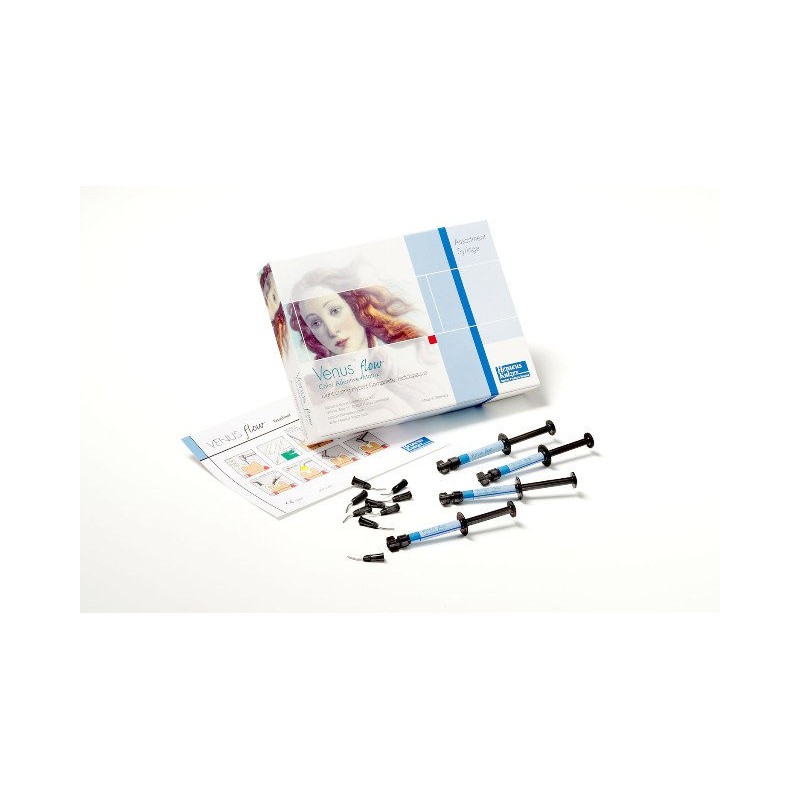 VENUS FLOW