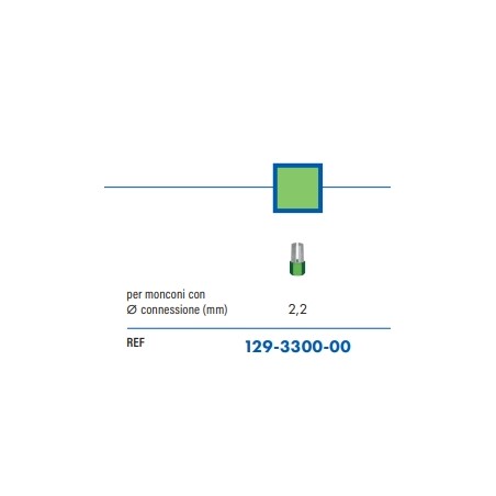 ESAGONI PER MONCONI 360° 2.