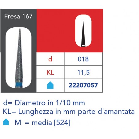 FRESE DIAMANTATE CONO