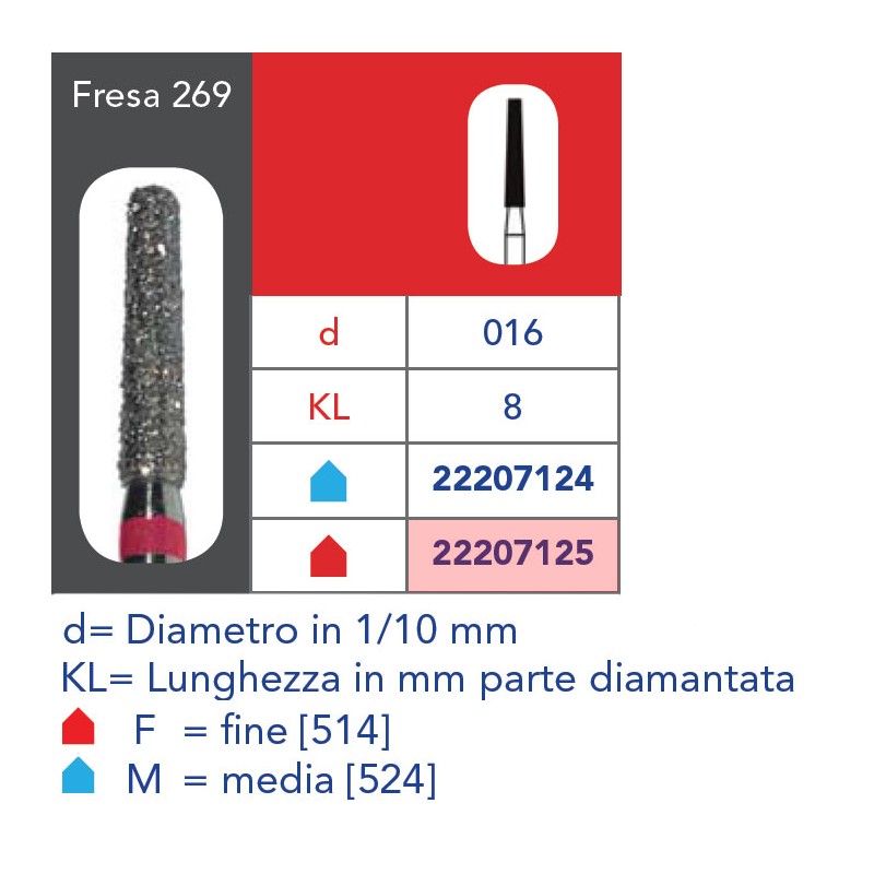 FRESE DIAMANTATE CONO TRONCO
