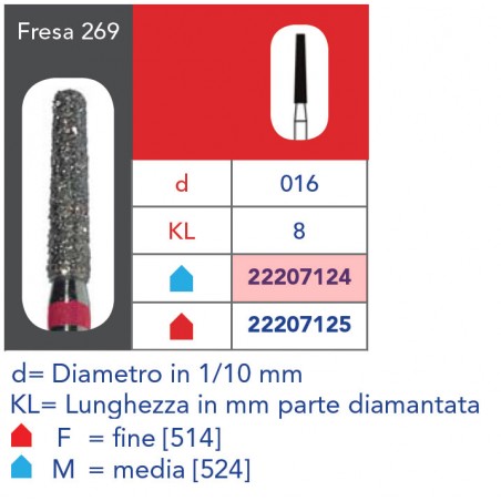 FRESE DIAMANTATE CONO TRONCO