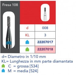 FRESE DIAMANTATE CILINDRICHE