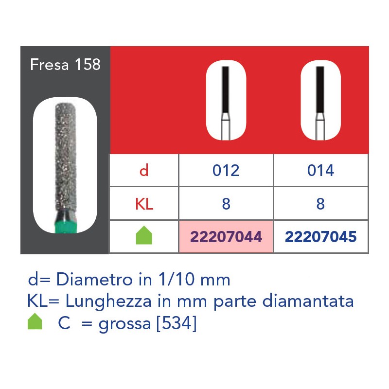 FRESE DIAMANTATE CILINDRICHE CON BORDI ARROTONDATI