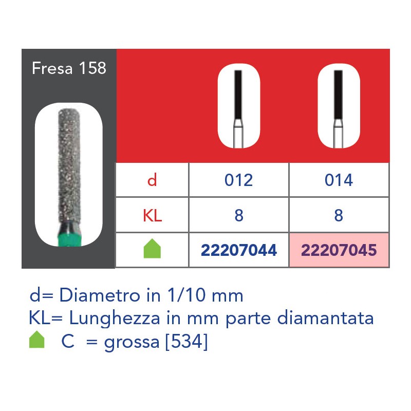 FRESE DIAMANTATE CILINDRICHE CON BORDI ARROTONDATI
