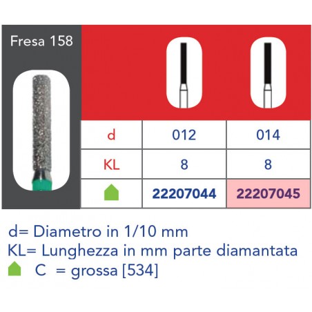 FRESE DIAMANTATE CILINDRICHE CON BORDI ARROTONDATI