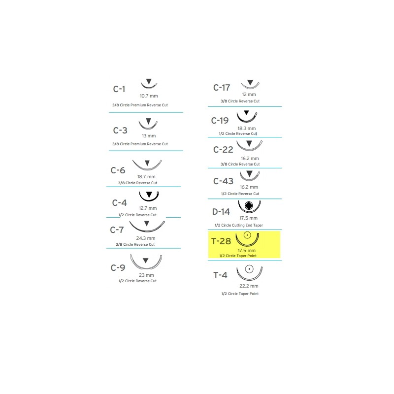 SUTURE PERMA SHARP SETA 872