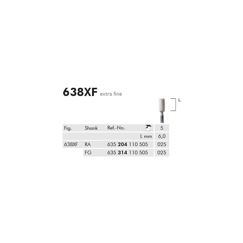 PUNTE BIANCHE 638XF PER TURBINA