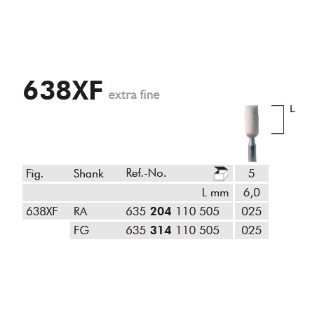 PUNTE BIANCHE 638XF PER TURBINA