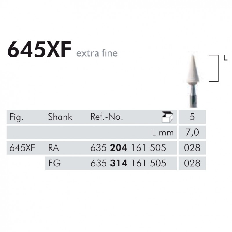 PUNTE BIANCHE 645XF PER CONTRANGOLO