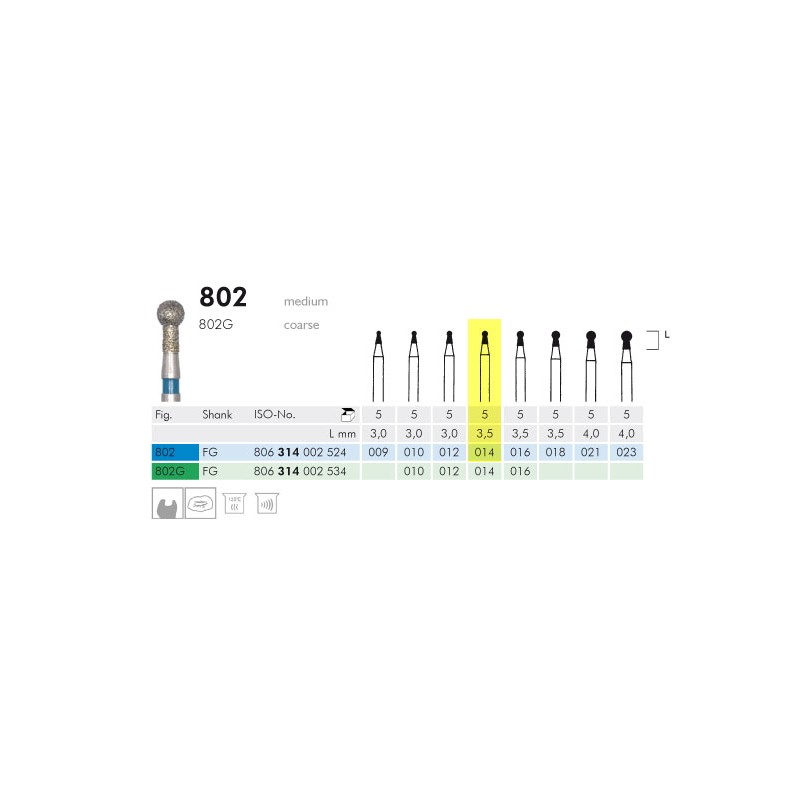 FRESA DIAMANTATA TURBINA