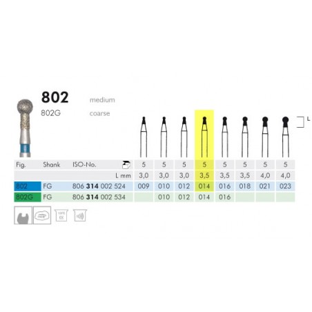 FRESA DIAMANTATA TURBINA