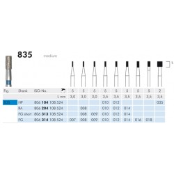 FRESA DIAMANTATA TURBINA