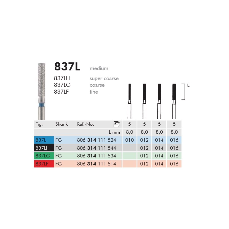 FRESA DIAMANTATA TURBINA
