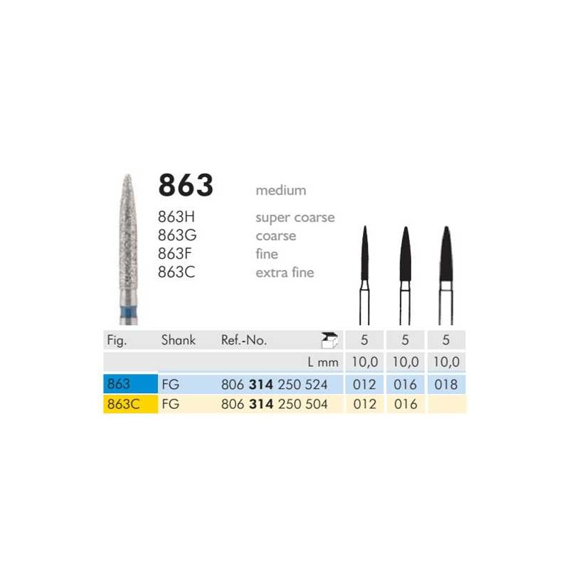 FRESA DIAMANTATA TURBINA