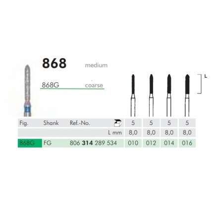 FRESA DIAMANTATA TURBINA