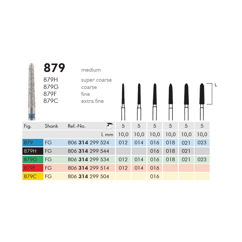 FRESA DIAMANTATA TURBINA