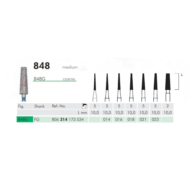 FRESA DIAMANTATA TURBINA