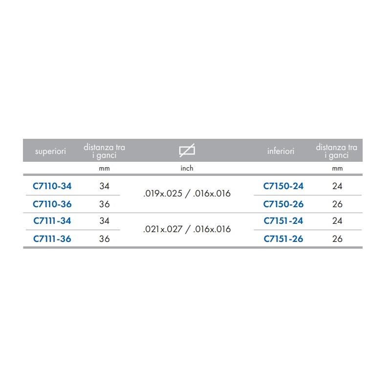 ARCHI BIDIMENSIONALI BETA MEMORIA