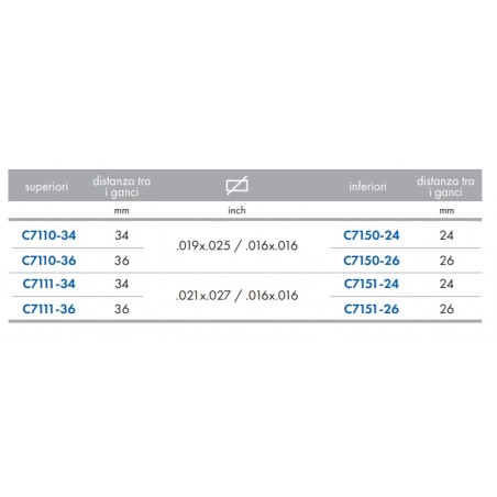 ARCHI BIDIMENSIONALI BETA MEMORIA
