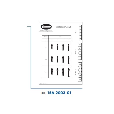 TEMPLATE MONOIMPIANTI