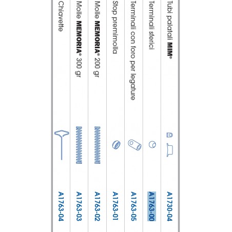 SPRING CLAMPING RINGS