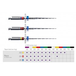 RACE NITI 6% 31mm n.