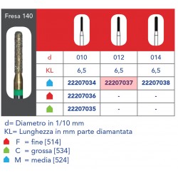 FRESE DIAMANTATE CILINDRO PUNTA ARROTONDATA