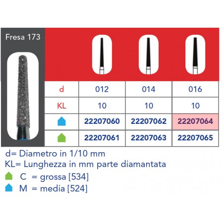 FRESE DIAMANTATE CONO TRONCO
