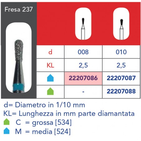 FRESE DIAMANTATE PERA