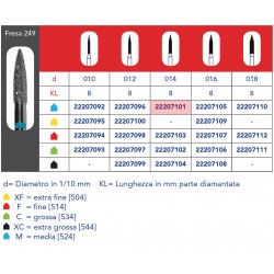 FRESE DIAMANTATE FIAMMA