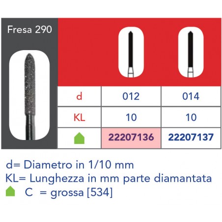 FRESE DIAMANTATE CILINDRO PUNTA
