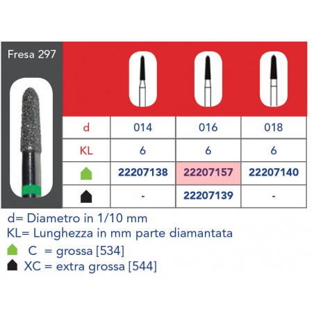 FRESE DIAMANTATE CONICHE APPUNTITE