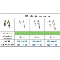 MONCONE DIRITTO TESTA SFERICA LEONE